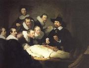 Rembrandt Peale Anatomy Lesson of Dr. Du Pu oil painting on canvas